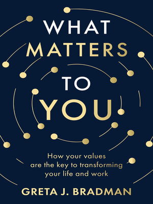 cover image of What Matters to You